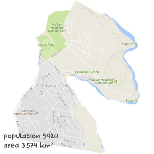 Biology Tutoring Near Me